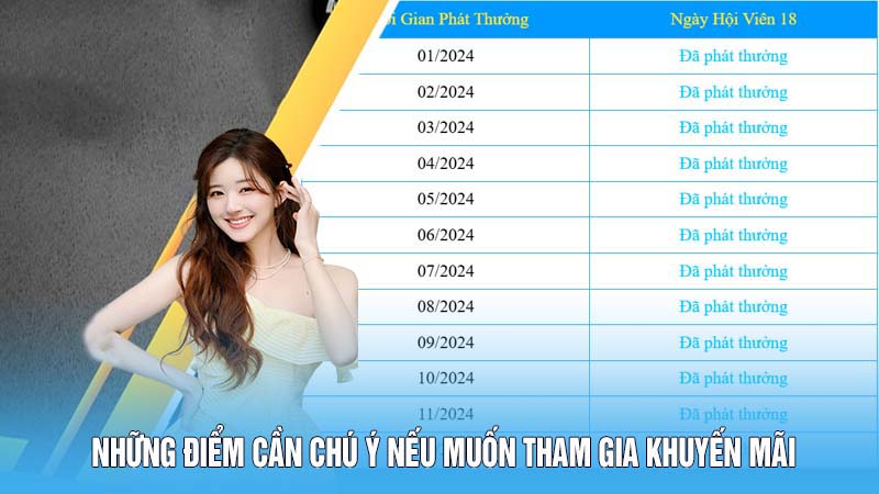 Ngày Hội Thành Viên - Nhận Tiền Đầy Túi Cùng 78win 4 Những điểm cần chú ý nếu muốn tham gia khuyến mãi